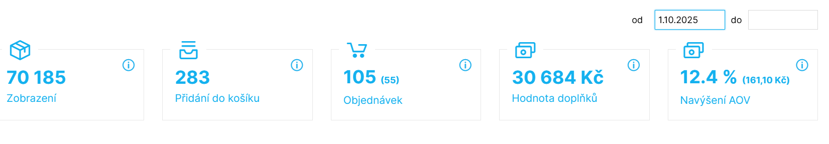 Formuleshop - Shoptet doplněk